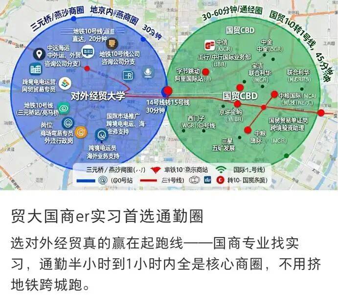 中國最搶手的 211大學！錄取分數趕超 985，畢業就被外企搶著要？
