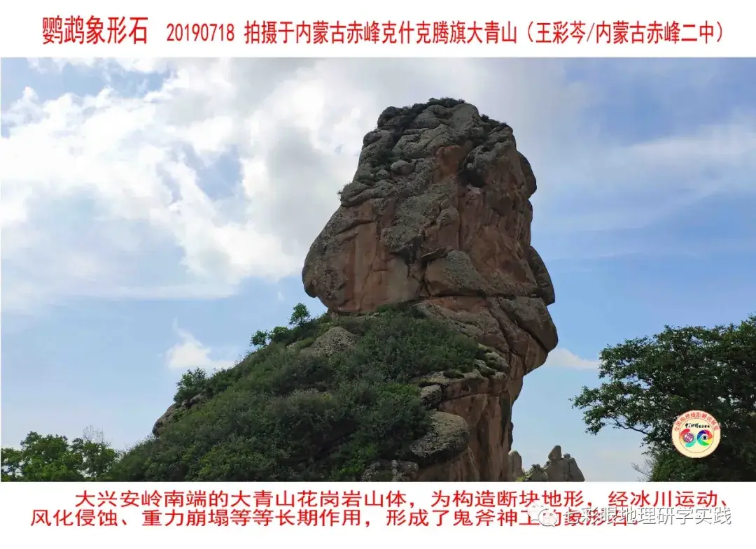 200個地理閱讀和命題的好素材