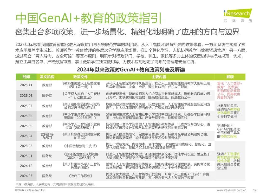 2026年中國GenAI+教育行業發展報告